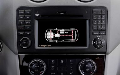 Sur l'écran du  GPS, un schéma permet de visualiser, en permanence, le fonctionnement du système.