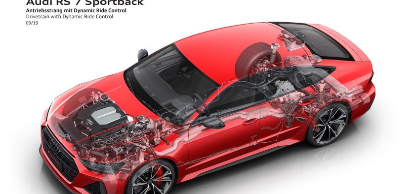 Audi RS 7 Sportback